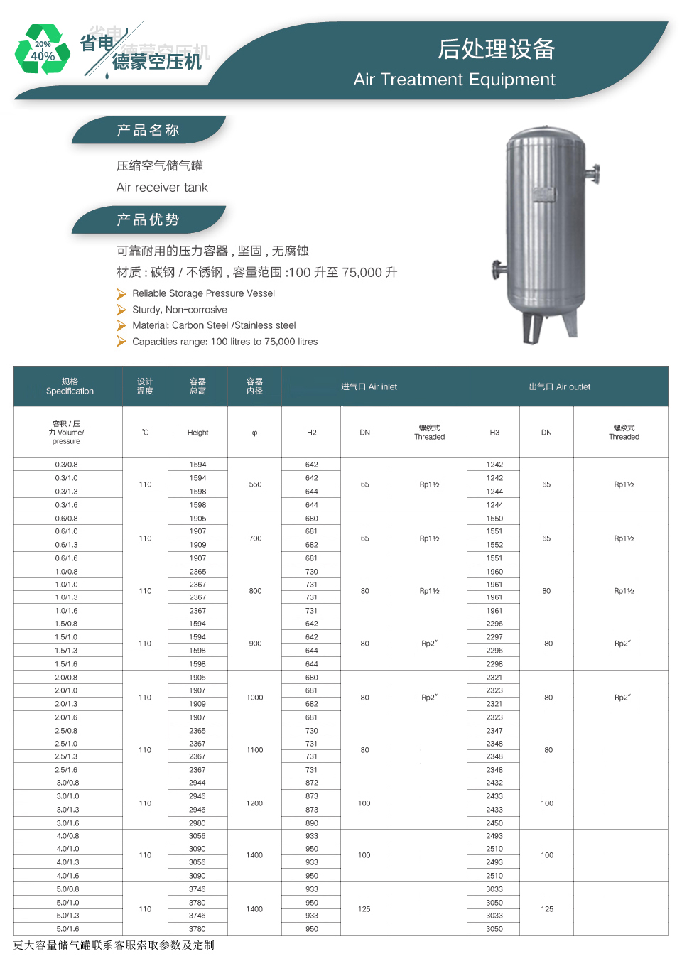 不銹鋼儲氣罐.jpg