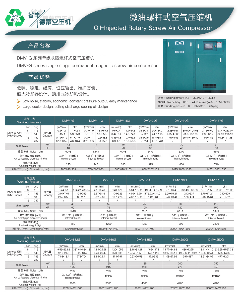 永磁變頻空壓機.jpg
