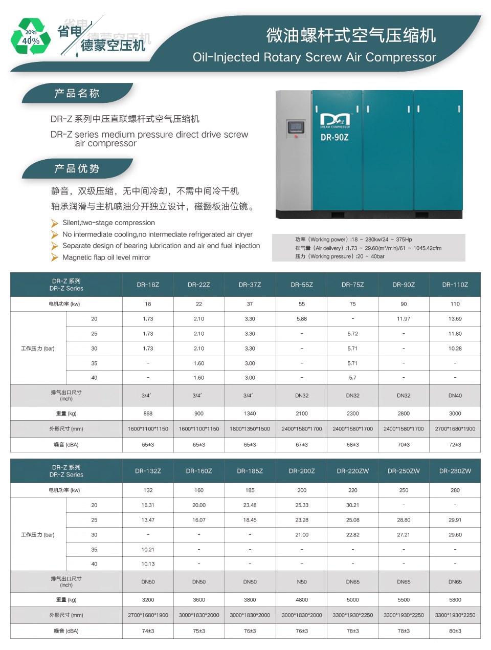 中壓直聯機.jpg