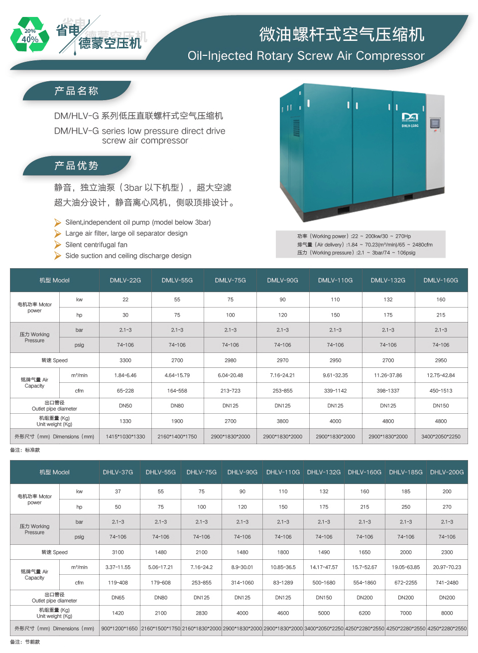 低壓直聯機.jpg