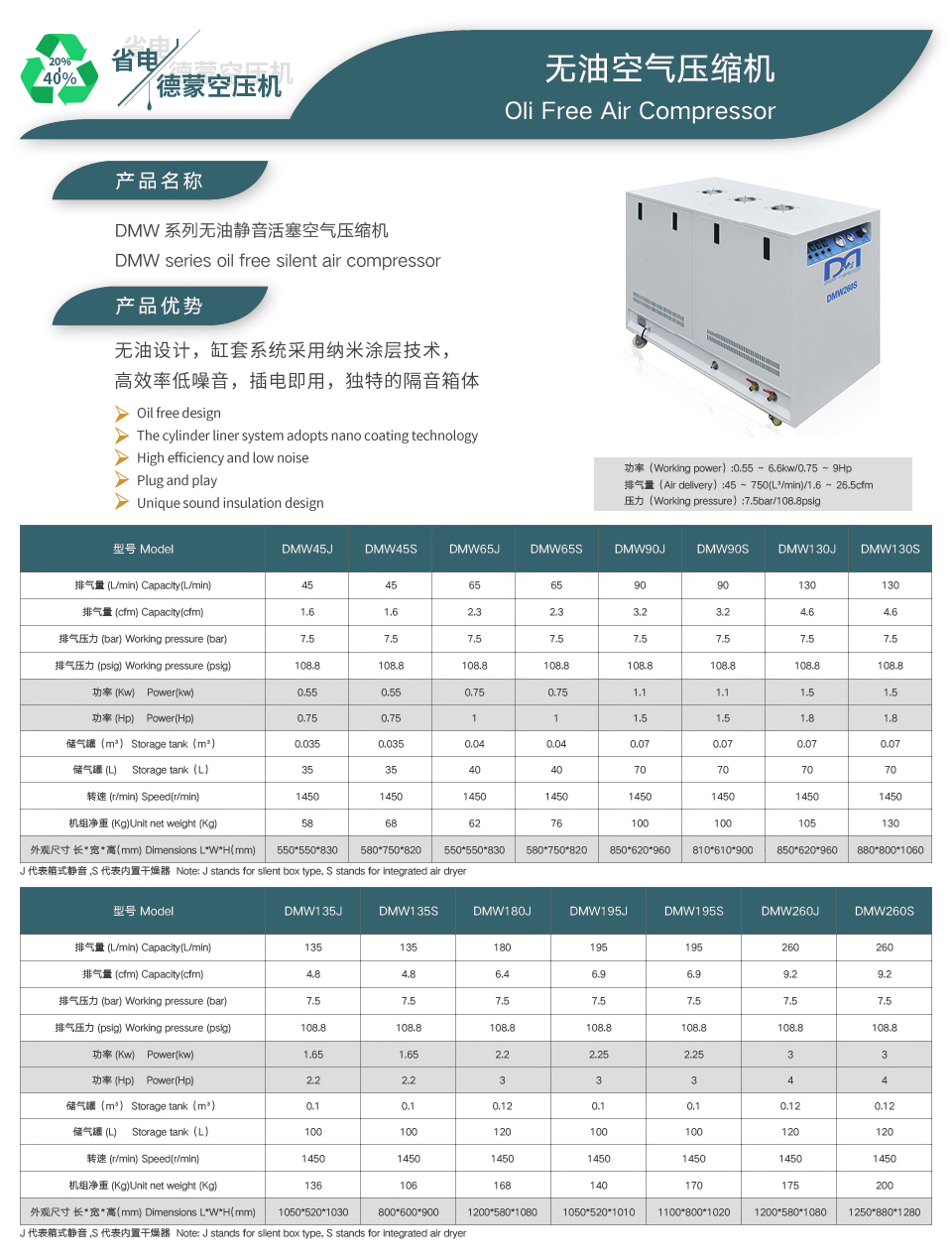 無油靜音活塞機.jpg