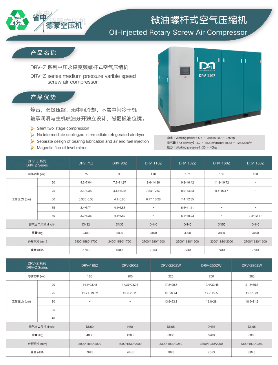 中壓永磁變頻機.jpg